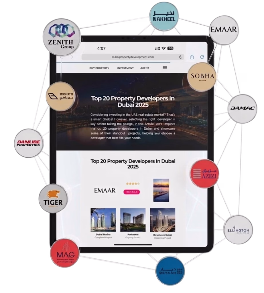 Top 50 Developers in Dubai Insights